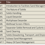 Facilities Sand Management (FSM) for Oil & Gas Production: Training Outline (B-FSM-011)