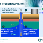 Produced Water Treatment with Deoiling Hydrocyclones – Misconceptions & Corrections (B-PWT002)