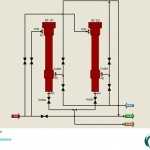 Wellhead Screen-Filter – Key Items and Technical Paper References (post B-FSM-110)