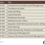 Facilities Sand Management farewell…prepare for Produced Water Debottlenecking and Partial Processing in 2023. (B-FSM-200)